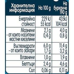Gerber пюре от зеленчуци с пилешко (190 г)