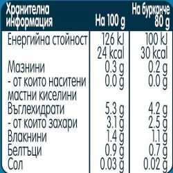 Gerber пюре от тиква (80 г)