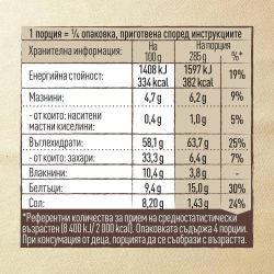 Maggi Идея за… спагети миланезе (45 г)