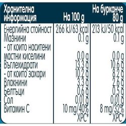 Gerber пюре от круши Уилямс (80 г)