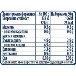 Gerber пюре с моркови (80 г)