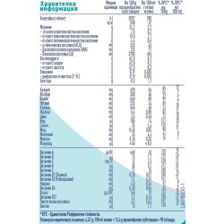 Nestle NAN OptiPro адаптирано мляко 2, 6+ месеца (400 г)