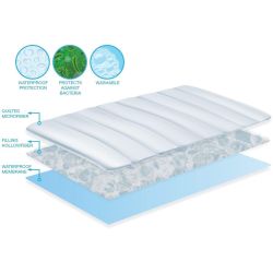 Dilios протектор непромокаем, 180 см х 200 см (1 бр.)