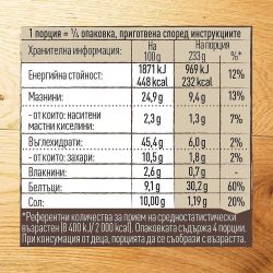 Maggi пиле с гъбен сос (42 г)