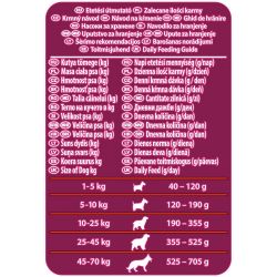 Purina Darling храна за кучета в зряла възраст, говеждо месо и зеленчуци (500 г)