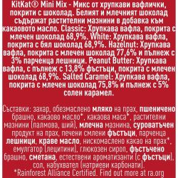Nestle KitKat Mini Mix десерти (197.4 г)