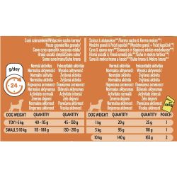 Purina Friskies Menu храна за кучета с пилешко (1.5 кг)