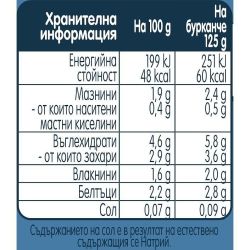 Gerber пюре зеленчуци със заешко, от 6-ия месец, бурканче (125 г)