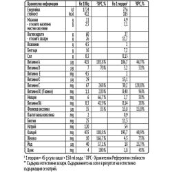 Gerber зърнена каша с йогурт, банан и круша (240 г)