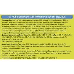 Purina Friskies Junior храна за кученца, пиле (2.4 кг)