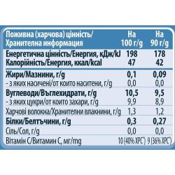 Gerber пюре от ябълка и праскова пауч (80 г)