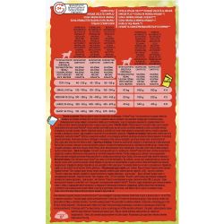 Purina Friskies Active храна за кучета в зряла възраст, активни храна за кучета (2.4 кг)