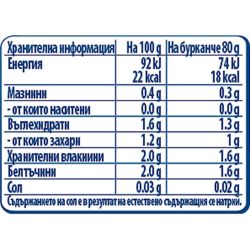 Gerber пюре от броколи моето първо пюре (80 г)