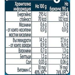 Gerber пюре плодов десерт йогурт (190 г)