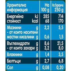 Gerber органик пюре от пълнозърнести спагети и пилешко месо (250 г)