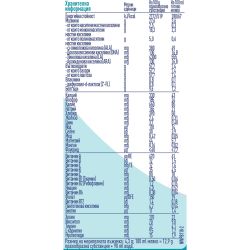 Nestle NAN Optipro адаптирано мляко 1 (400 г)