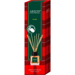Areon Home Perumes Pine ароматизатор  (50 мл)